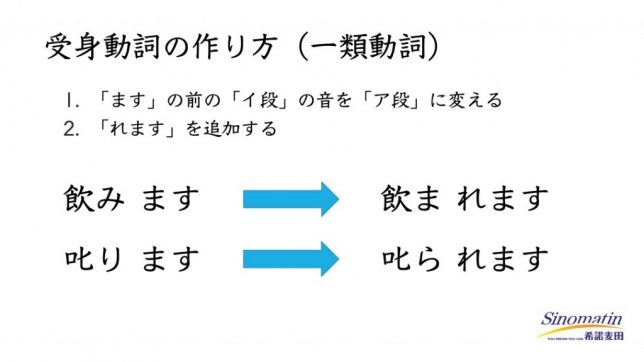 みんなの日本語 初級37課 まとめ 中国で日本語を教えるくまてつのブログ